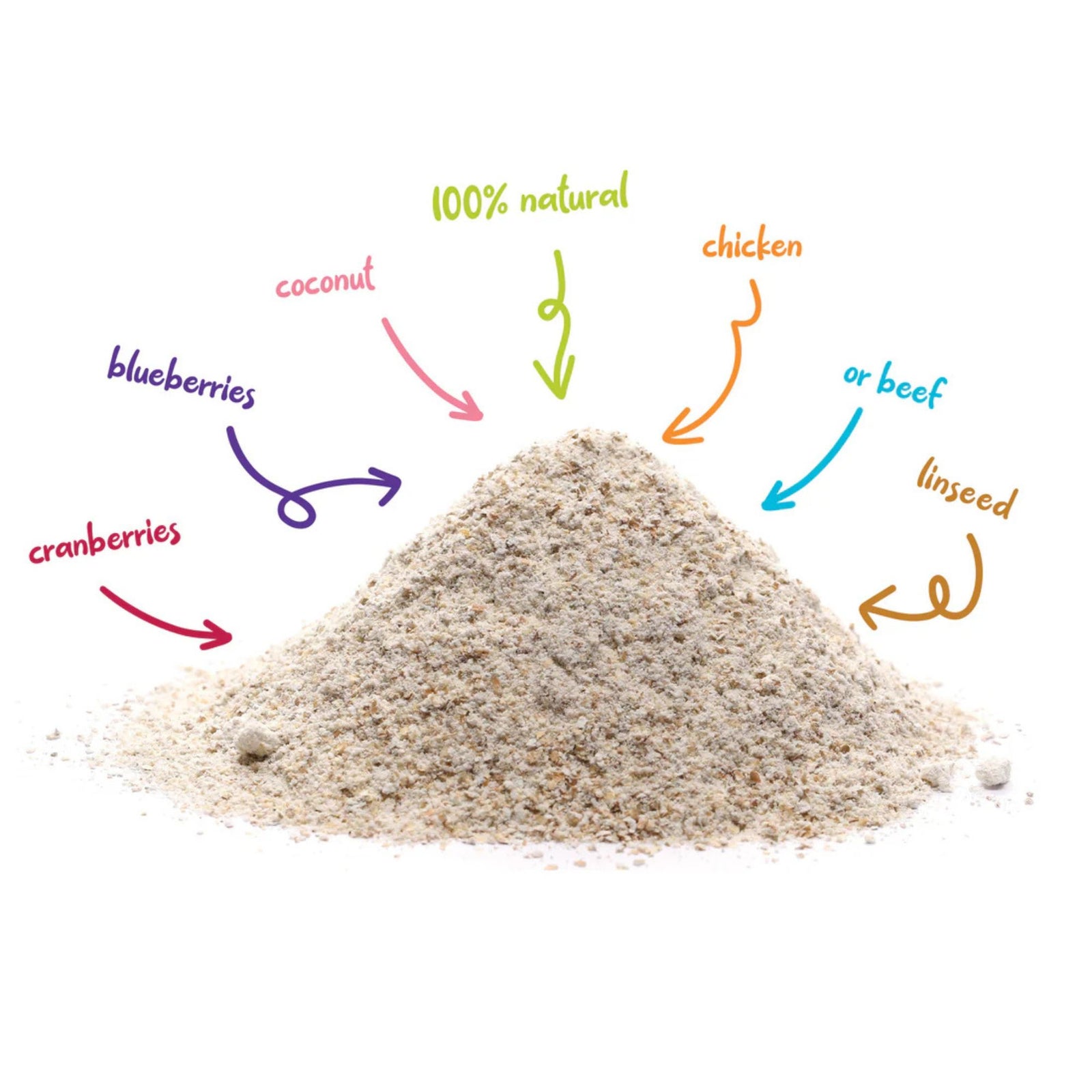 SuperNature Beef Lickeez Enrichment Spread for Dogs | Barks & Bunnies