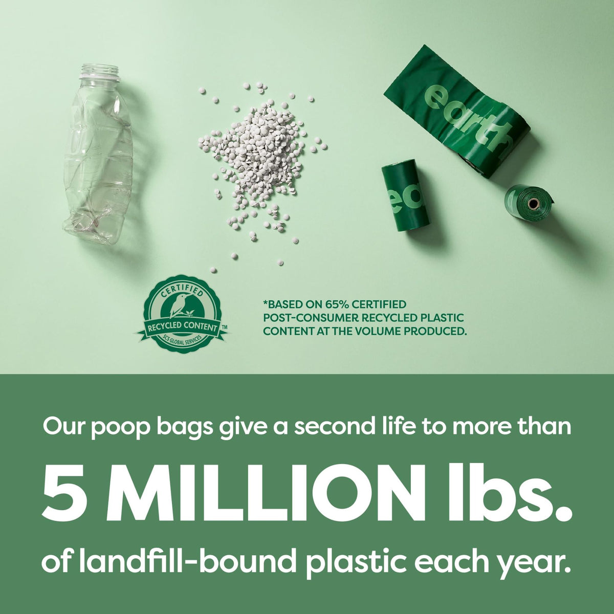 Earth Rated 120 Unscented Poop Bags | Barks &amp; Bunnies